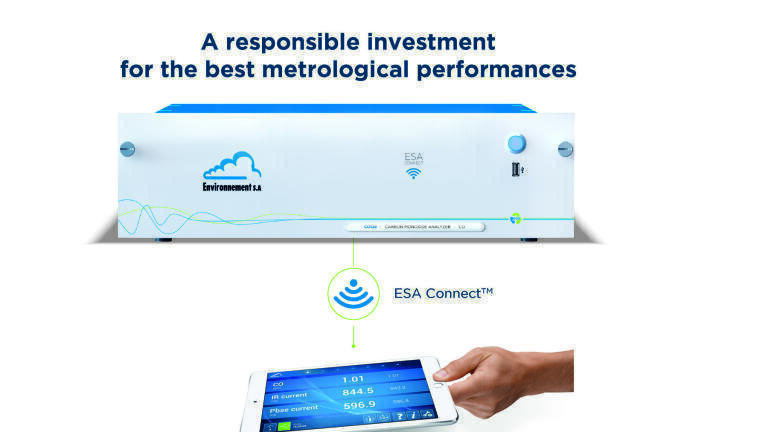 Get the Best Pollution Monitoring Ever, Reliably and Environmentally Friendly