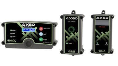 CO2 Monitoring, is Your Lab Covered?