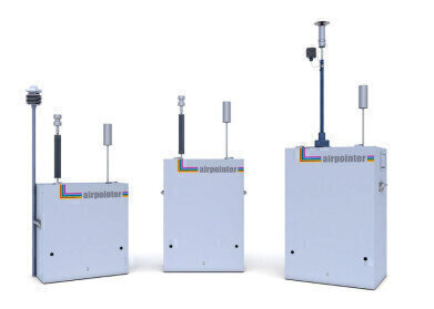 Compact Air Quality Monitoring – Type Approved
