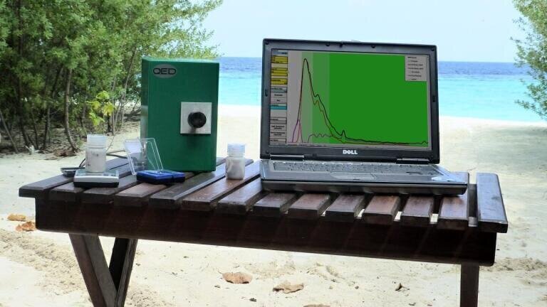 On Site Analysis for TPH and PAH Gets Green Light