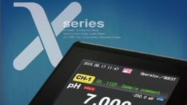 New range of laboratory meters for water quality measurement