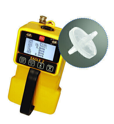 Protect your gas analyser from contamination - choose Helapet Filter Devices
