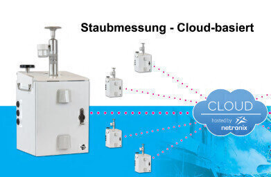 Cloud based Dust Monitoring System