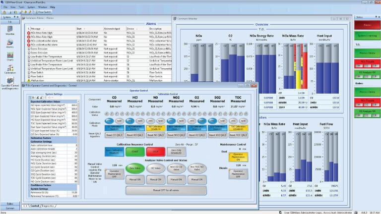 Data Acquisition Systems for the CEM Market