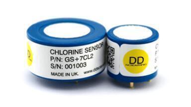 Chlorine Sensing Made Easy