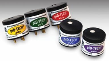 The Right PID for Your Needs