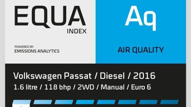 Above: An EQUA Air Quality Index sticker