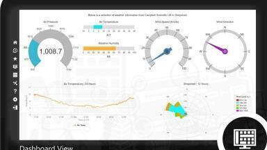 New User-Interface and Enhanced Features in Update to Data Service