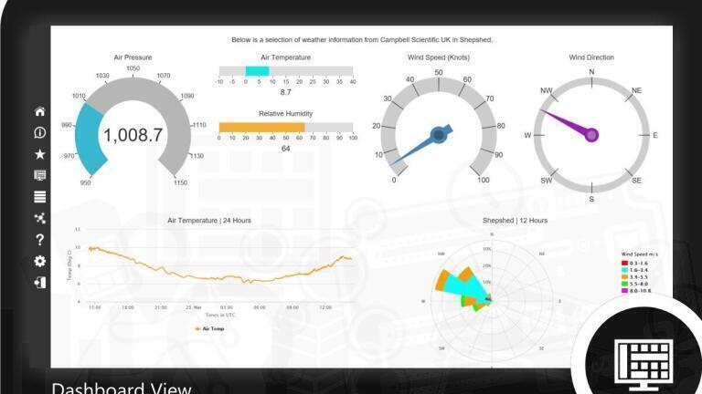 New User-Interface and Enhanced Features in Update to Data Service