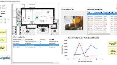 Environmental Monitoring in Pharmaceutical, Biotechnology or Medical Device Manufacture