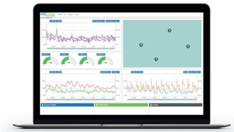 Real-time Water Quality Monitoring for Effective Algae Control in Large Water Surfaces