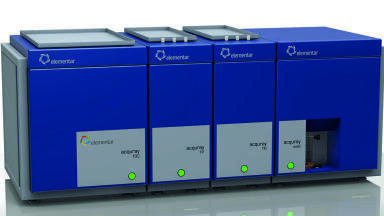 New, Modular and Highly Versatile System Platform for the Determination of Total Organic Carbon, Total Nitrogen, and Total Phosphorus