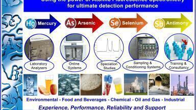 Mercury in Air, Water and Soils
