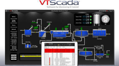 The Latest Technology in SCADA Software Just Turned 30