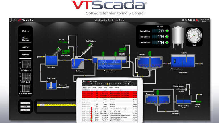 The Latest Technology in SCADA Software Just Turned 30