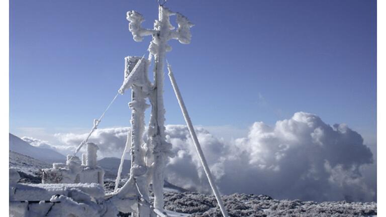 Top Class Meteorological and Environmental Monitoring Systems
