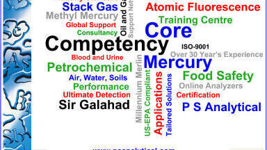 Determination of Mercury – Core Competency Matters