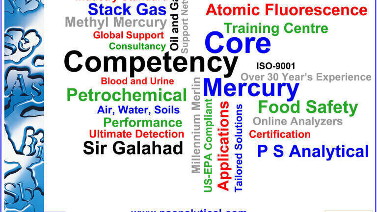 Determination of Mercury – Core Competency Matters