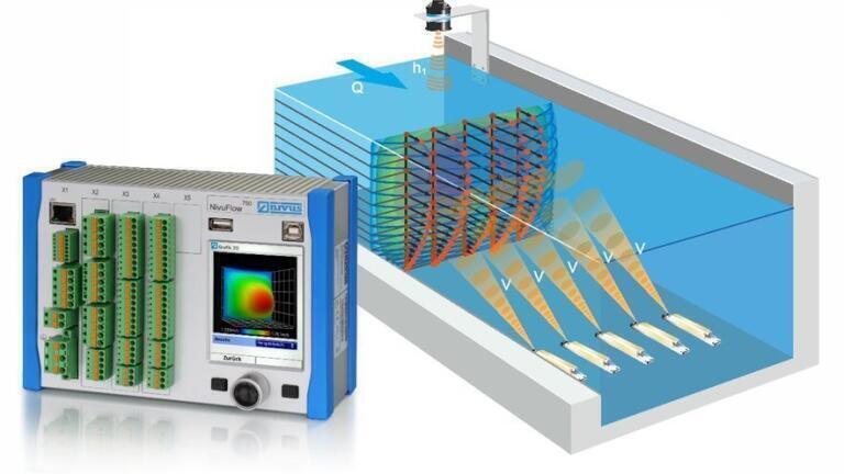Calibration Using 5 Flow Sensors Saves the Effort of Extensive Reconstruction Measures