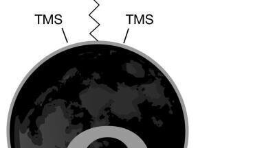 Polar, Mixed-Mode Selectivities Added to HPLC/UHPLC Column Line