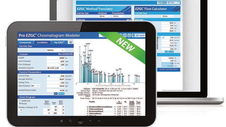 New Pro EZGC Chromatogram Modeler Propels Method Development Forward