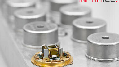 Beam splitter detectors for gas analysis