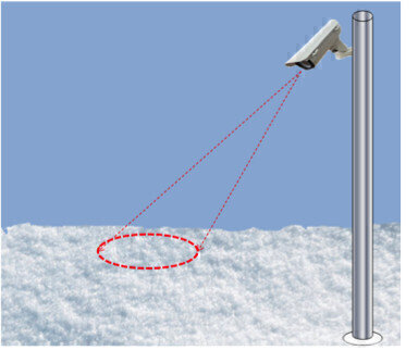 Multipoint Scanning Snow Sensor Reliably Detects the Onset of a Snow Event

