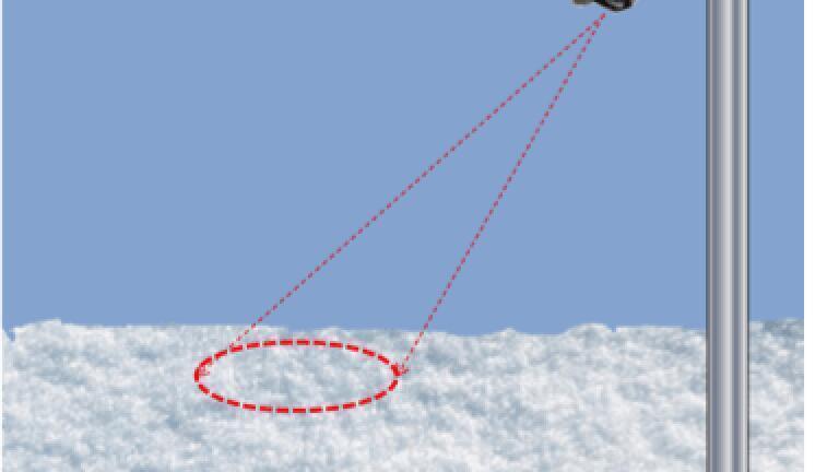 Multipoint Scanning Snow Sensor Reliably Detects the Onset of a Snow Event