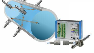 Flow Rate Measurement in full Pipes using the Transit Time Method