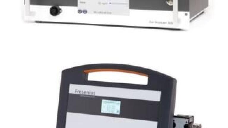 Sustainable Process Gas Monitoring