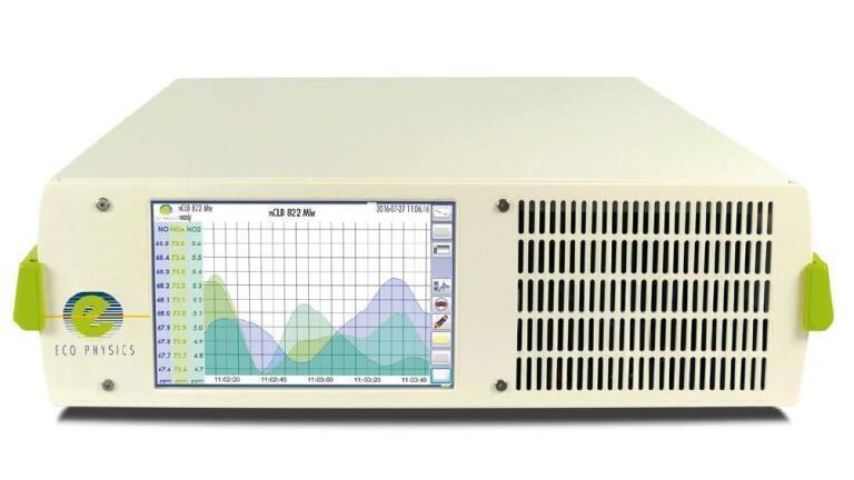Next Generation of CLD Analysers Launched- Come with New Graphical User Interface