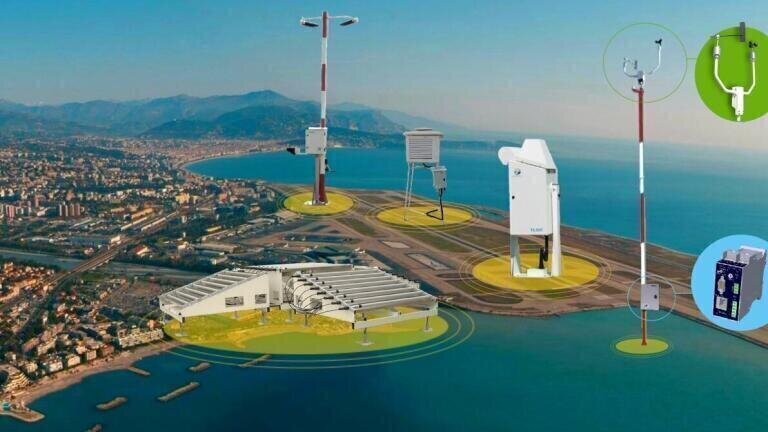 Weather Forecasting, Monitoring and Measurement