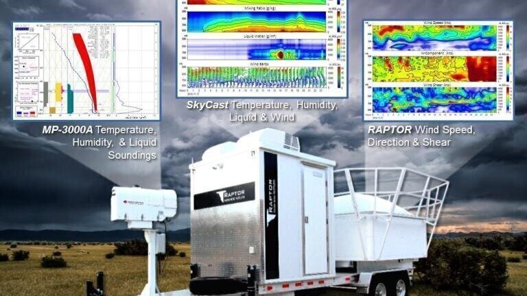 Wind Profiling Systems for Forecasting and Atmospheric Research