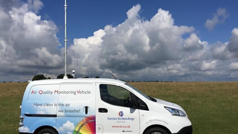 Monitoring on the Move