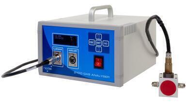Introducing the new Rapidox 2100