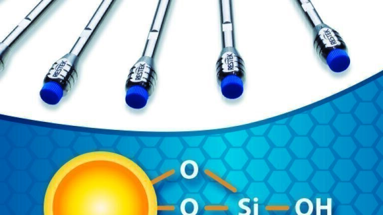 Simplify the Switch to HILIC with Raptor HILIC-Si Columns