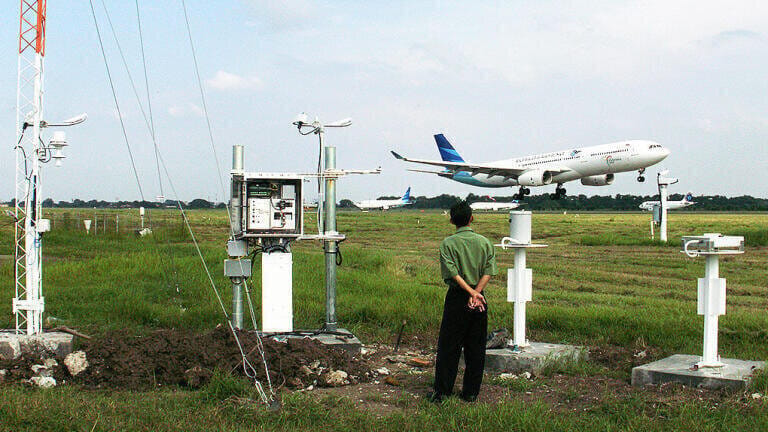 Weather Monitoring Solutions for Aviation and Industrial Applications