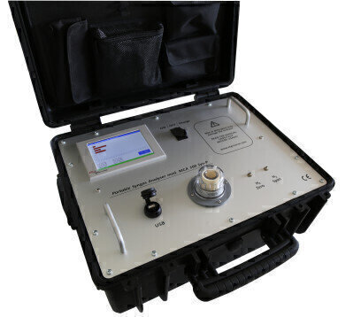 New Portable Analyser Biogas and Syngas ETG MCA 100 Syn P
