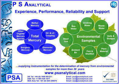 P S Analytical and Mercury Determinations
