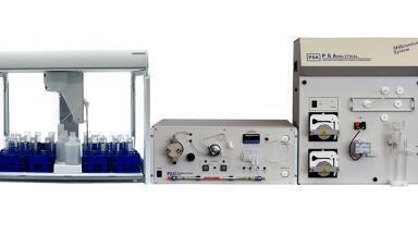 Pushing the boundaries of mercury, arsenic, selenium analysis in environmental and food samples