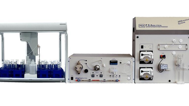 Pushing the boundaries of mercury, arsenic, selenium analysis in environmental and food samples