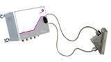 Continuous Dust Monitoring