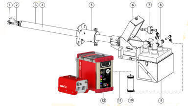 Introducing the ST5 Evo Automatic Isokinetic Sampler