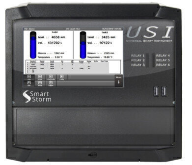 Leading Range of Water Quality Instruments Includes a USI