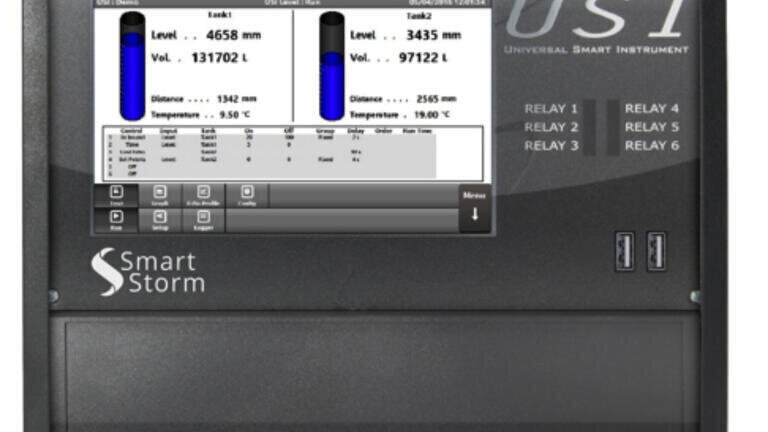 Leading Range of Water Quality Instruments Includes a USI
