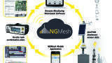 A Comprehensive Tool for Emissions Monitoring and Leak Remediation