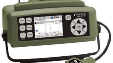 Laboratory Results for On-site Testing for Hazardous Chemicals and Materials at the Touch of a Button