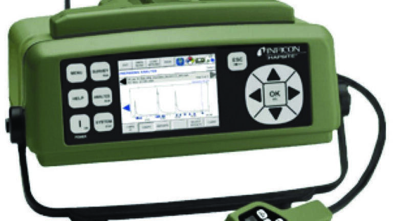 Laboratory Results for On-site Testing for Hazardous Chemicals and Materials at the Touch of a Button