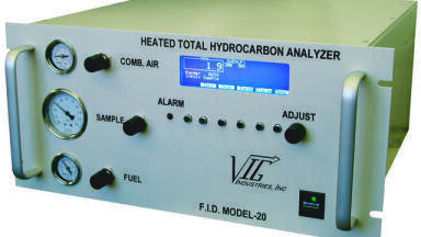 Rugged and reliable hydrocarbon analysers for sale or rent