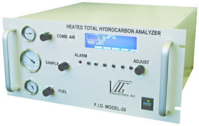 Rugged and reliable hydrocarbon analysers for sale or rent